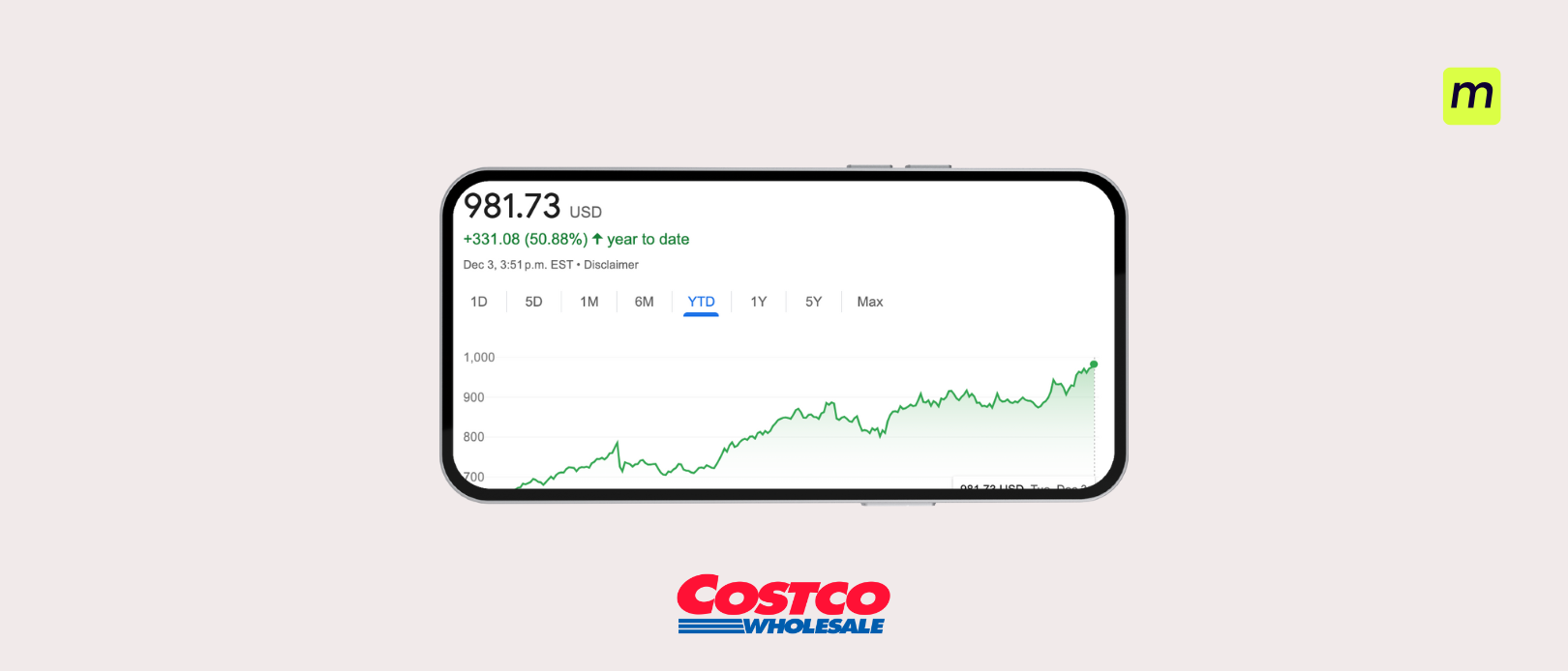 An iPhone displaying a costco stock graph going up and to the right over time